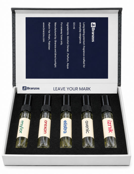 Title  Branzos Premium Perfume Discovery Set – 5 Luxury Fragrance Samples